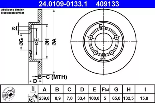 Brake Disc