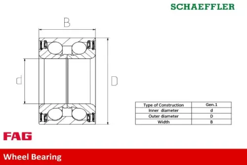 Schaeffler FAG Wheel Bearing Kit (713610170)