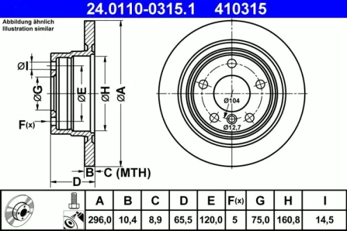 Brake Disc