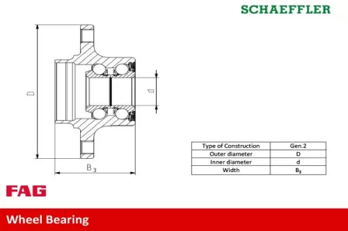 Schaeffler FAG Wheel Bearing Kit (713640460)