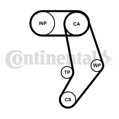 CONTINENTAL CTAM Water Pump & Timing Belt Kit (CT939WP7PRO)