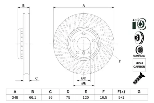 BOSCH Brake Disc (0986479E19)