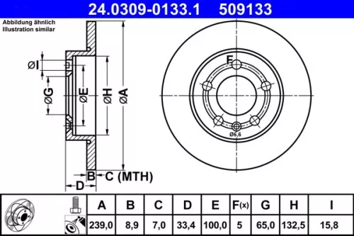 Brake Disc