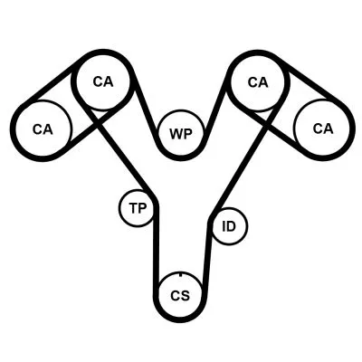CONTINENTAL CTAM Timing Belt Kit (CT1096K2PRO)