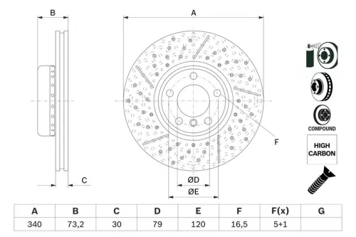 BOSCH Brake Disc (0986479E12)