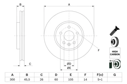 BOSCH Brake Disc (0986479D93)