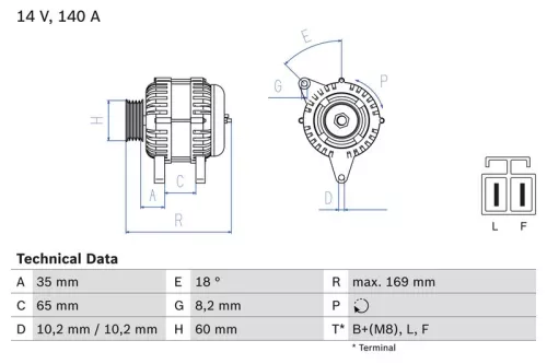 Alternator
