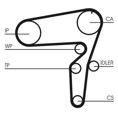 CONTINENTAL CTAM Water Pump & Timing Belt Kit (CT1076WP1)