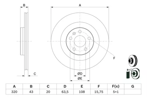 Brake Disc