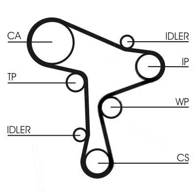 CONTINENTAL CTAM Timing Belt Kit (CT1168K4)