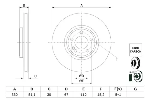 BOSCH Brake Disc (0986479H34)