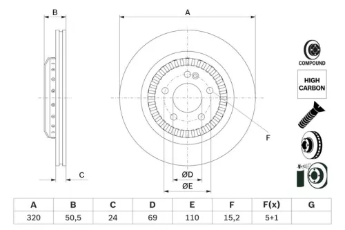 Brake Disc