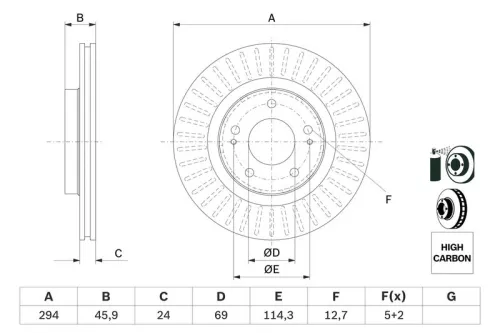 Brake Disc