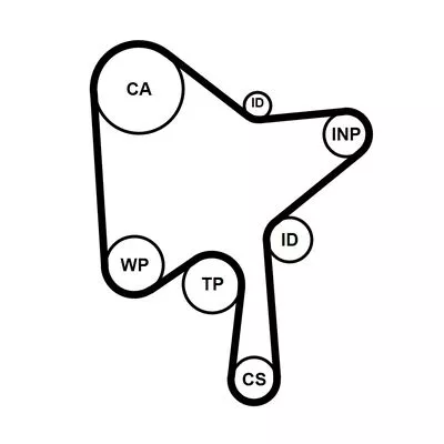 CONTINENTAL CTAM Timing Belt Kit (CT1216K3)