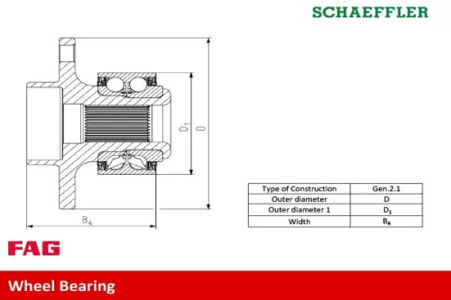 Schaeffler FAG Wheel Bearing Kit (713650680)