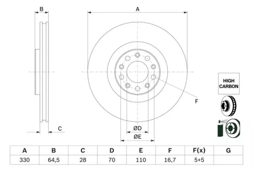 Brake Disc