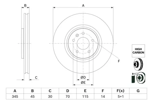 Brake Disc