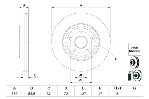BOSCH Brake Disc (0986479F01)