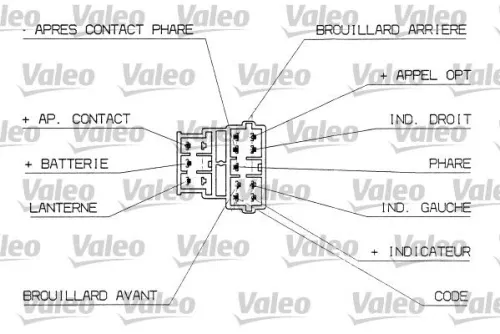 VALEO Steering Column Switch (251312)