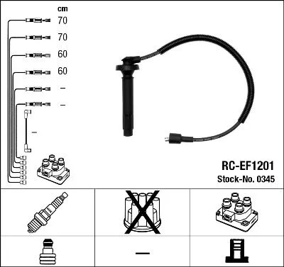 Ignition Cable Kit