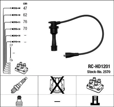 Ignition Cable Kit